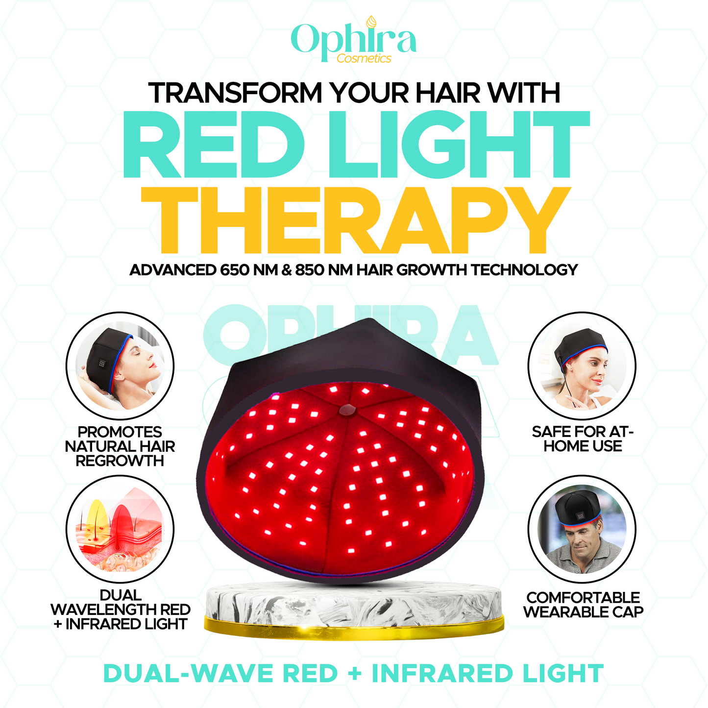Red Light Therapy Hair Care Cap – Hair Growth & Beauty Therapy