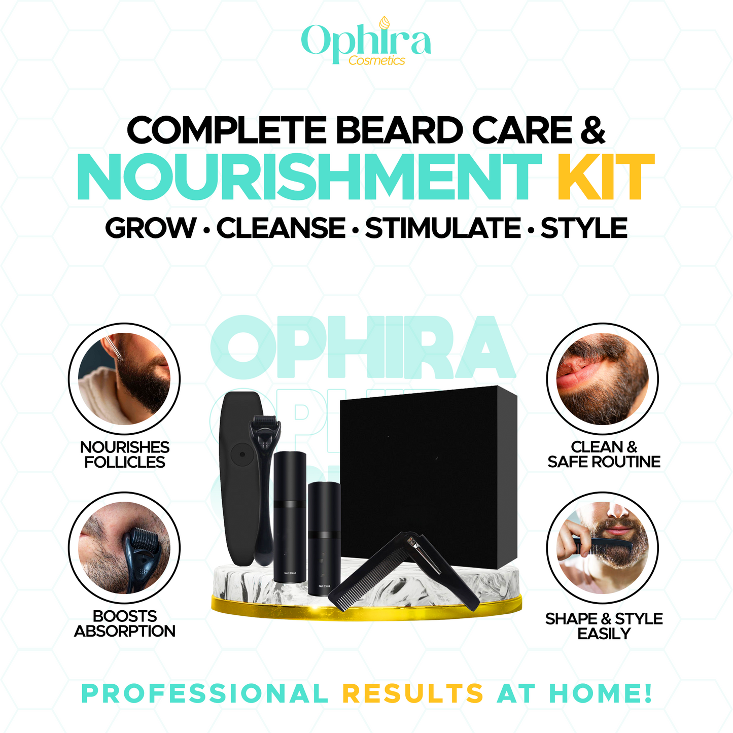 Men’s Beard Kit – Complete Care & Nourishment Set