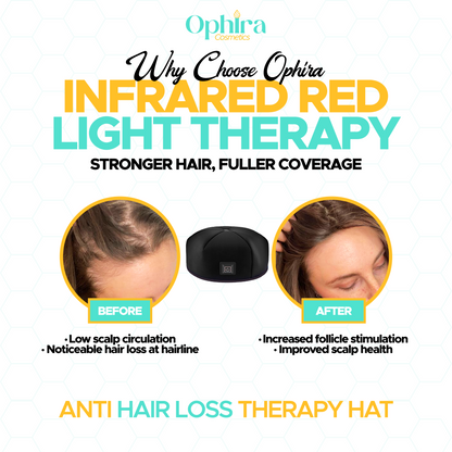 Red Light Therapy Hair Care Cap – Hair Growth & Beauty Therapy