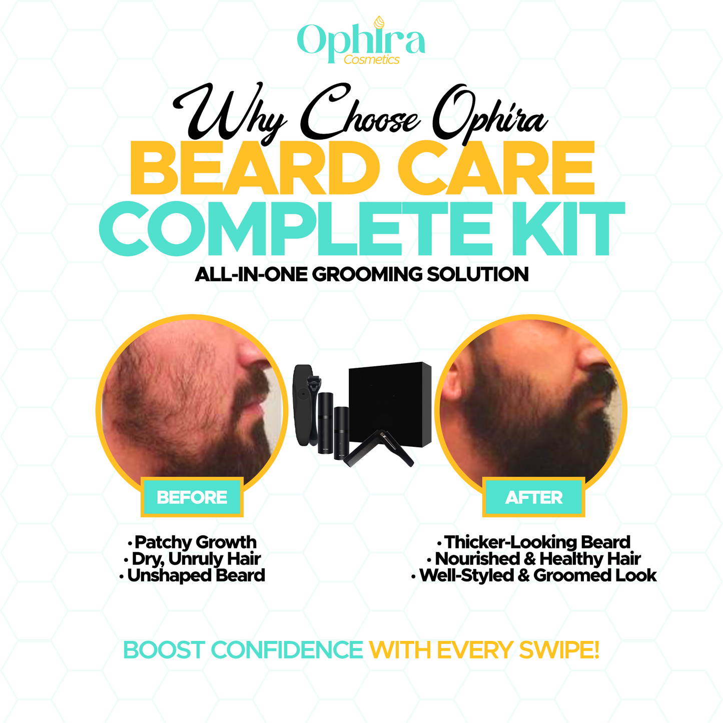 Men’s Beard Kit – Complete Care & Nourishment Set