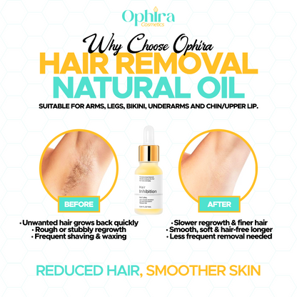 Depilatory Solution – Stop Hair Growth Inhibitor Serum ( 10ml Dropper Bottle)